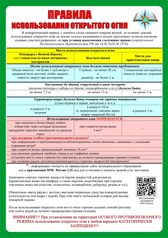 ПБ для всех